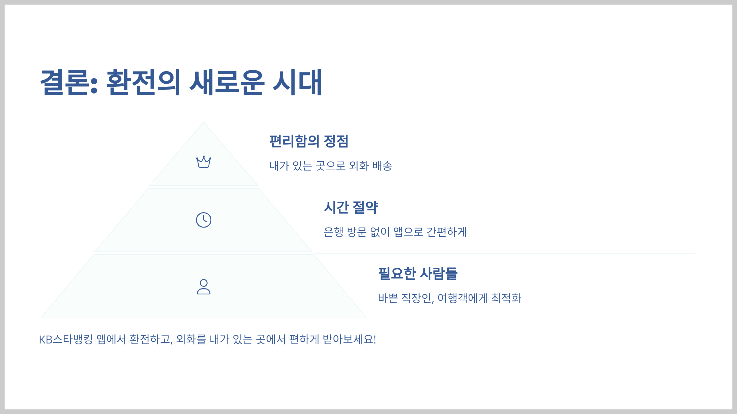 결론: 환전도 이제는 ‘내가 있는 곳’으로 받는 시대
