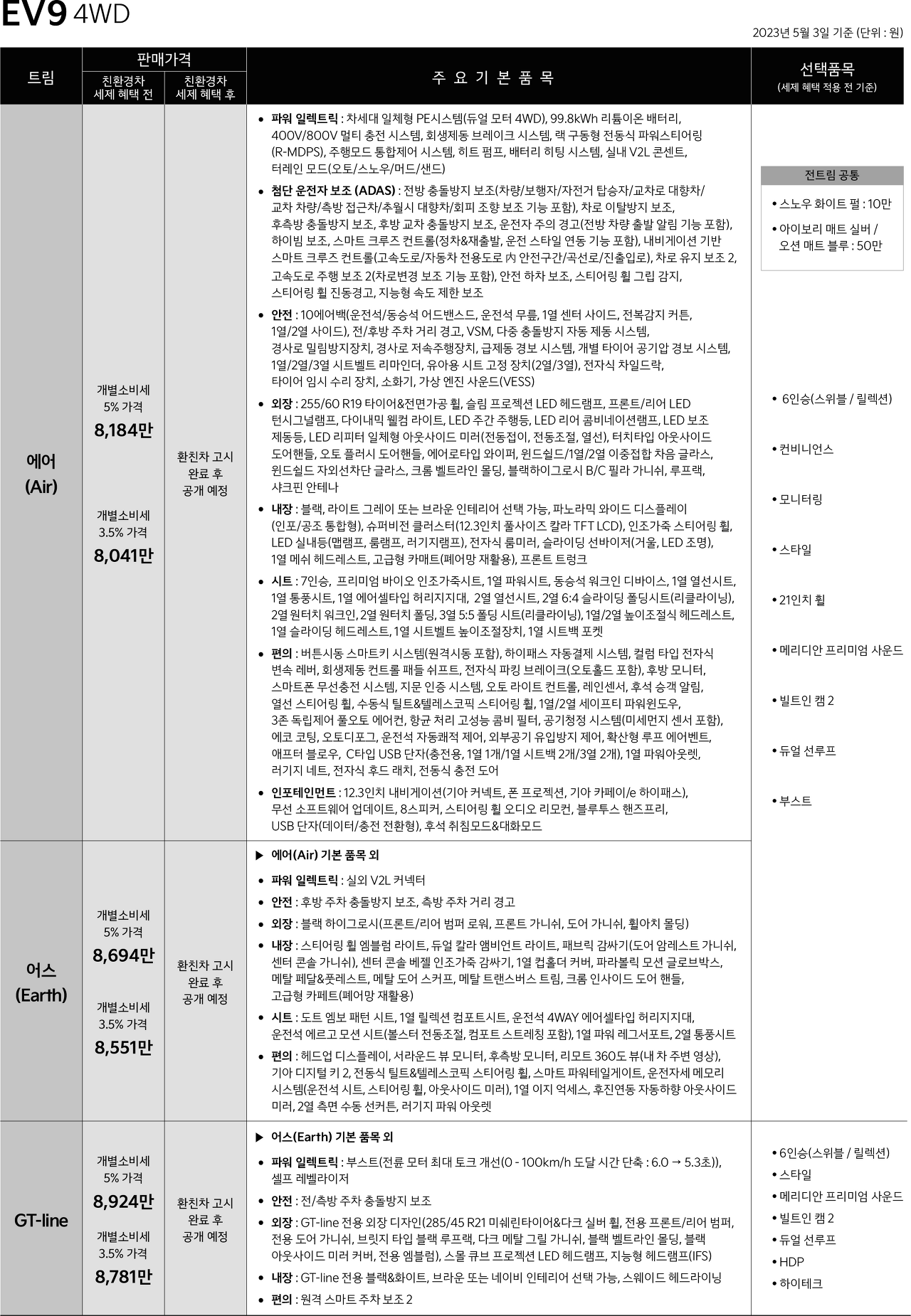 EV9 4WD 가격