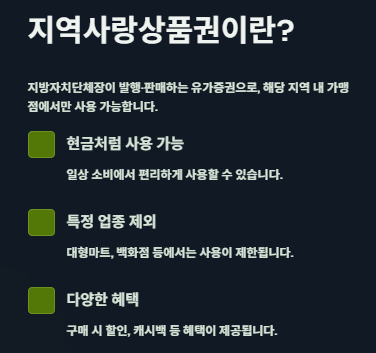 지역사랑상품권: 종류&amp;#44;구매처&amp;#44;사용방법&amp;#44;혜택 및 지역별 대표상품권