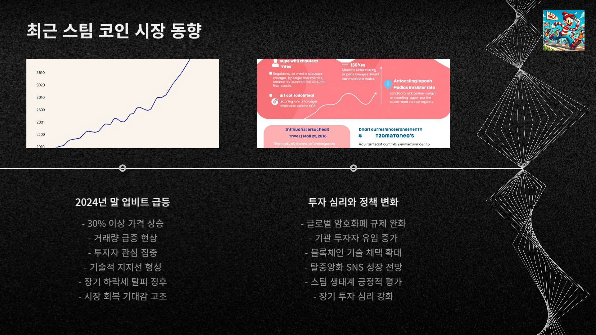  체인블록