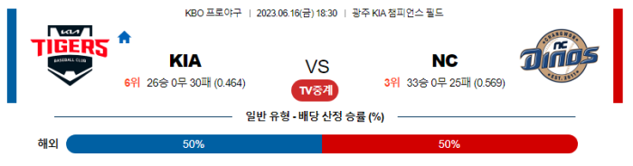  국내 야구 기아 대 NC 분석