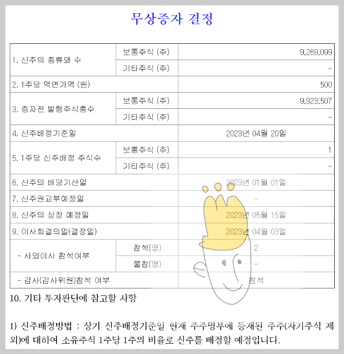  23년 4월 20일 제놀루션 무상증자 일정