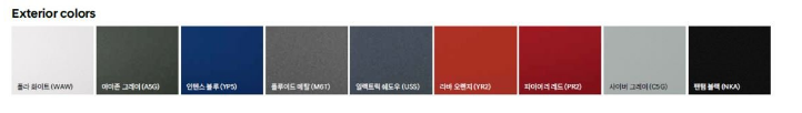 아반떼 CN7 인기 많은 색상 5가지 / 실사진