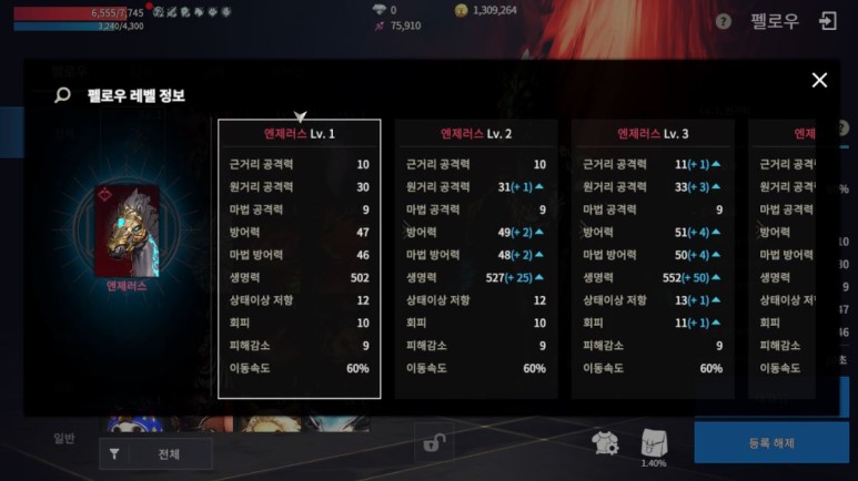 공략, 업데이트 이후 달라진점은? MMORPG 추천 이카루스 이터널 9