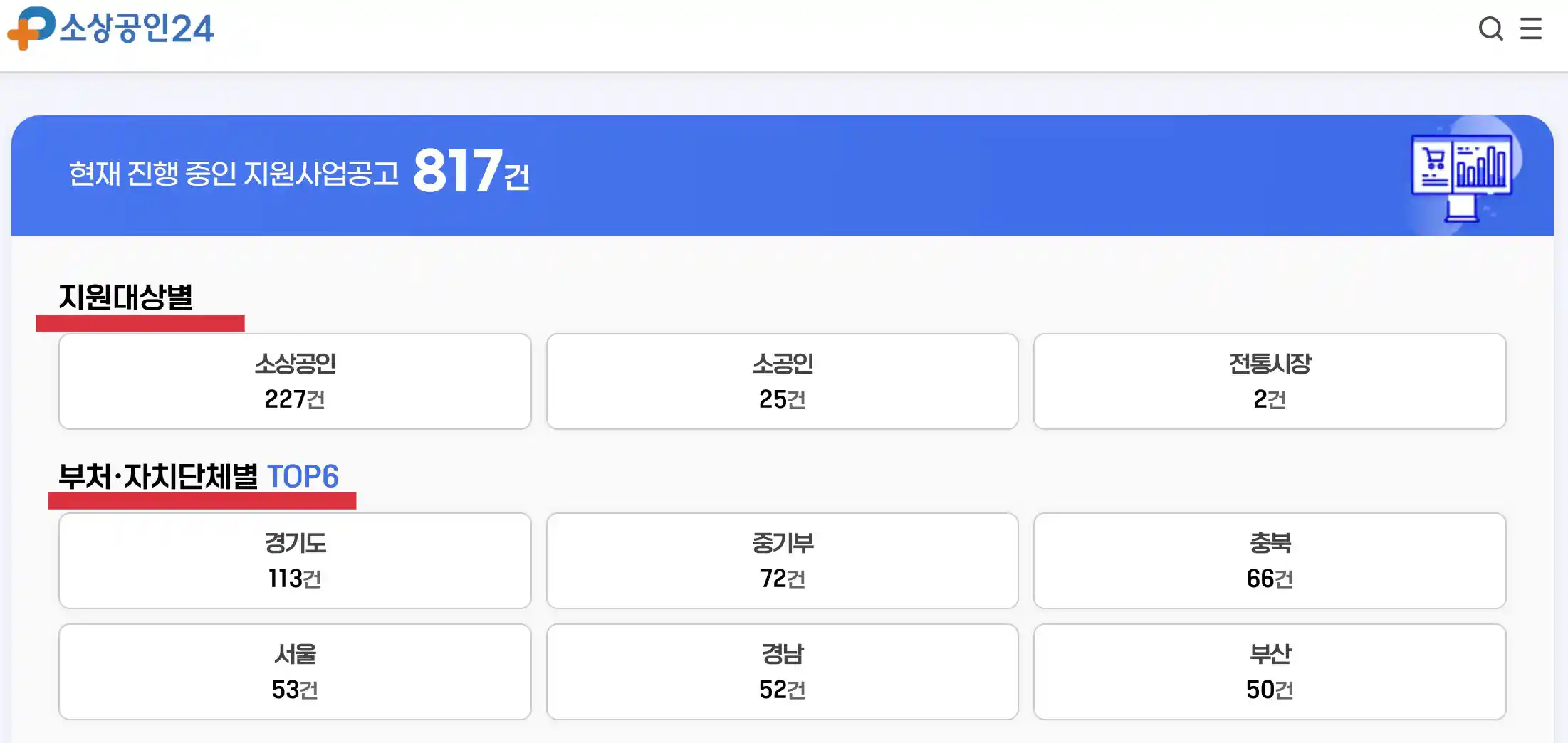 소상공인24
