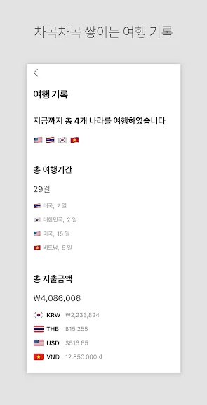 갤럭시 국내 여행 지도 어플 추천 앱-33 갤럭시 국내 여행 지도 어플 추천 앱-33