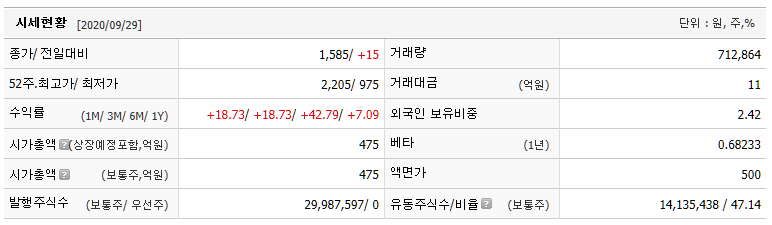 수소차, 안철수, 겨울 테마 - 지에스이