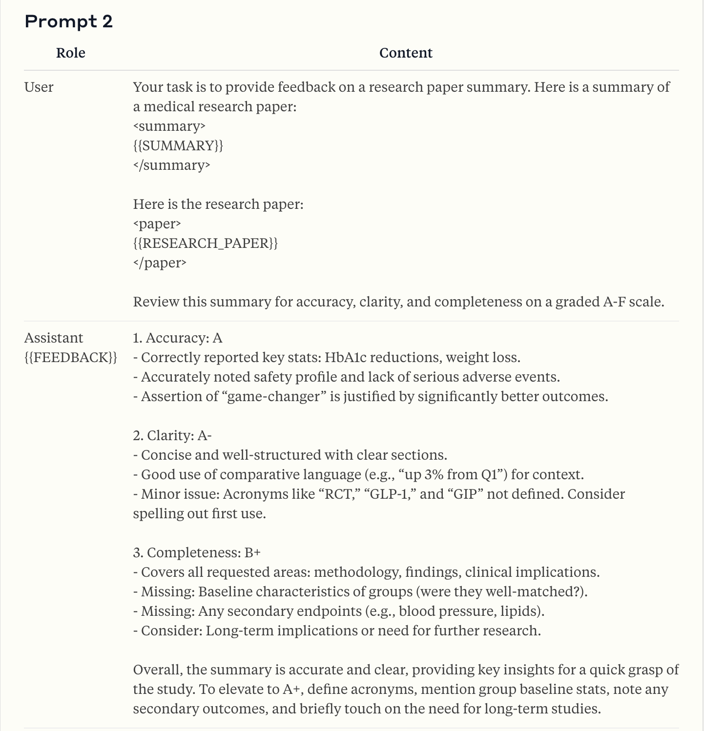 ANTHROPIC Prompt Engineering anthropic-prompt-engineering