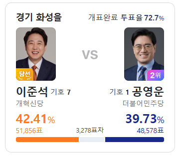 이준석공영운