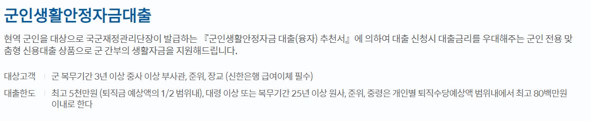  신한은행 군인생활안정자금대출 대상 및 한도, 금리 알아보기