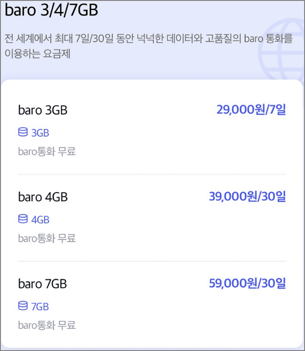 국내-통신사-baro-eSIM-요금제-표