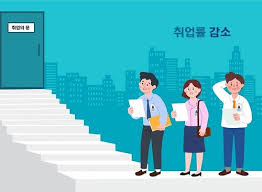 공기업 채용공고