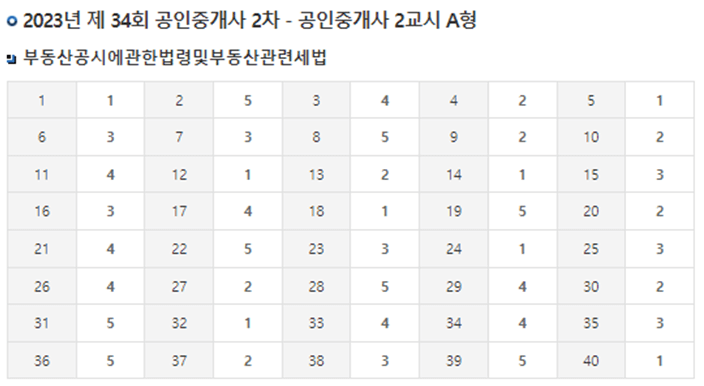 2023-공인중개사-2차-2교시-A형-답안