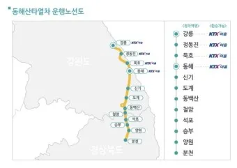 동해산타열차 시간표 예매가능한 날 가격_6