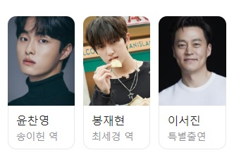 조폭인 내가 고등학생이 되었습니다 등장인물 출연진
