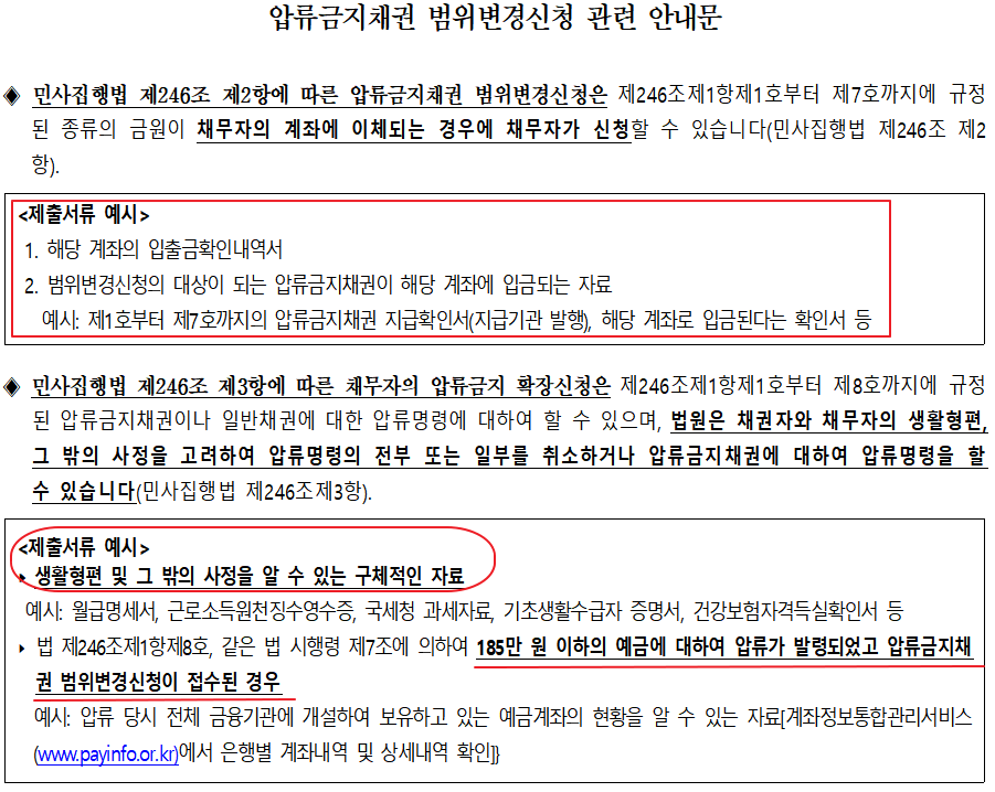 압류금지채권 범위 변경신청 안내문