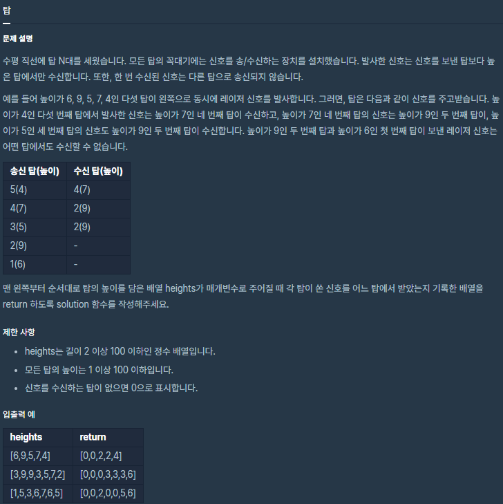  프로그래머스[Java] - (Level2)탑