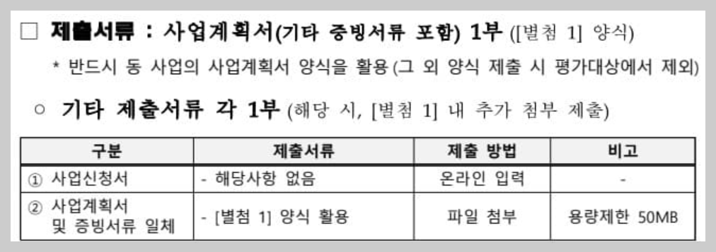 생애최초 정년창업 제출서류