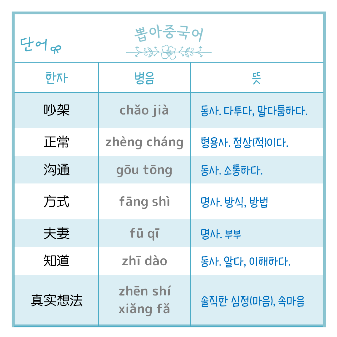 단어