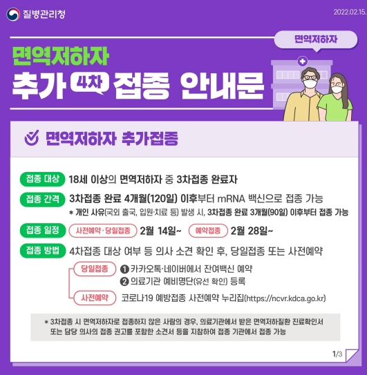  백신 4차 접종 알아보기