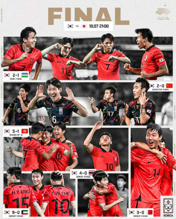  항저우 아시안게임 축구결승전 한국과 일본의 격돌