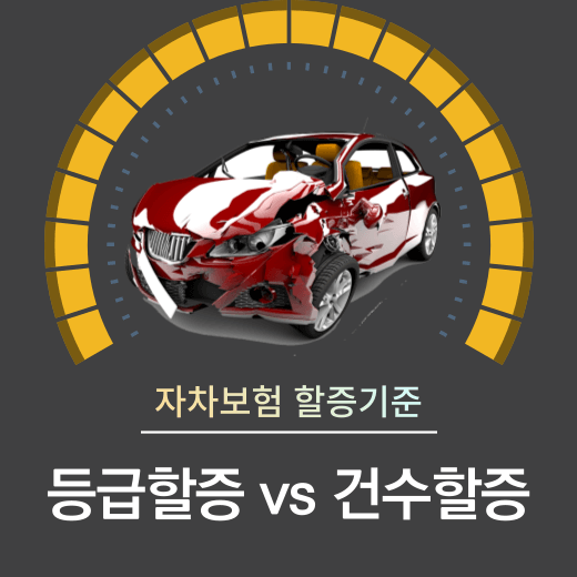 자동차 사고 자차보험 할증 기준 | 등급할증 vs 건수할증 자동차 사고 자차보험 할증 기준 | 등급할증 Vs 건수할증