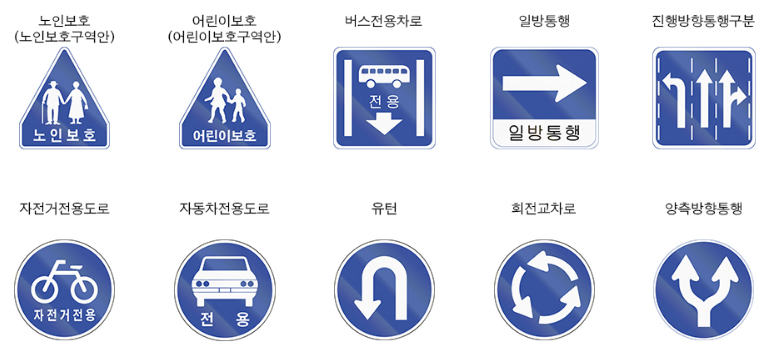 지시 표지판: 행동 방향을 알려주는 파란 안내자