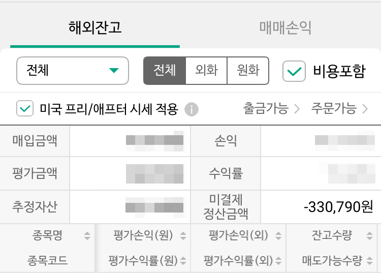  미국주식 미결제 정산금액 뜻 (예수금 있는데 미결제?)