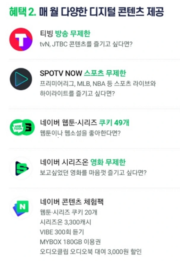 네이버 플러스 멤버쉽 혜택을 설명하는 이미지입니다.