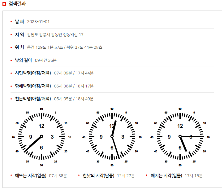 정동진해돋이