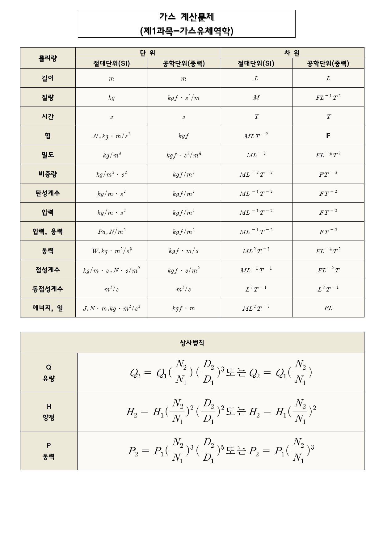  가스기사 필기 계산문제 통합