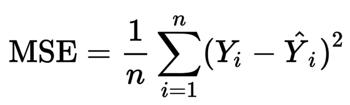 MSE (Mean Squared Error) MSE (Mean Squared Error)
