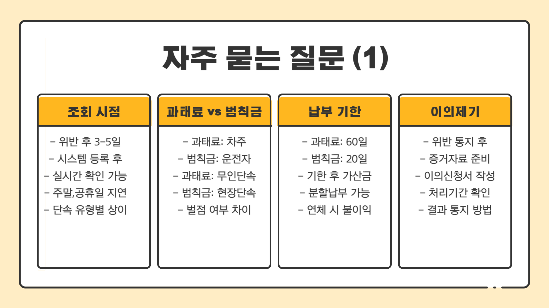 도로 교통법 위반 조회 및 납부