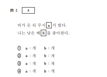 センター試験韓国語 年度 第1問 B センター試験韓国語 年度 第1問 B