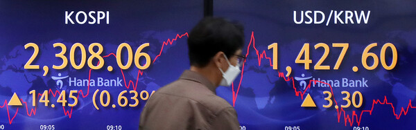  Fed의 피벗 기대감으로 증시 올라 / 피벗 뜻