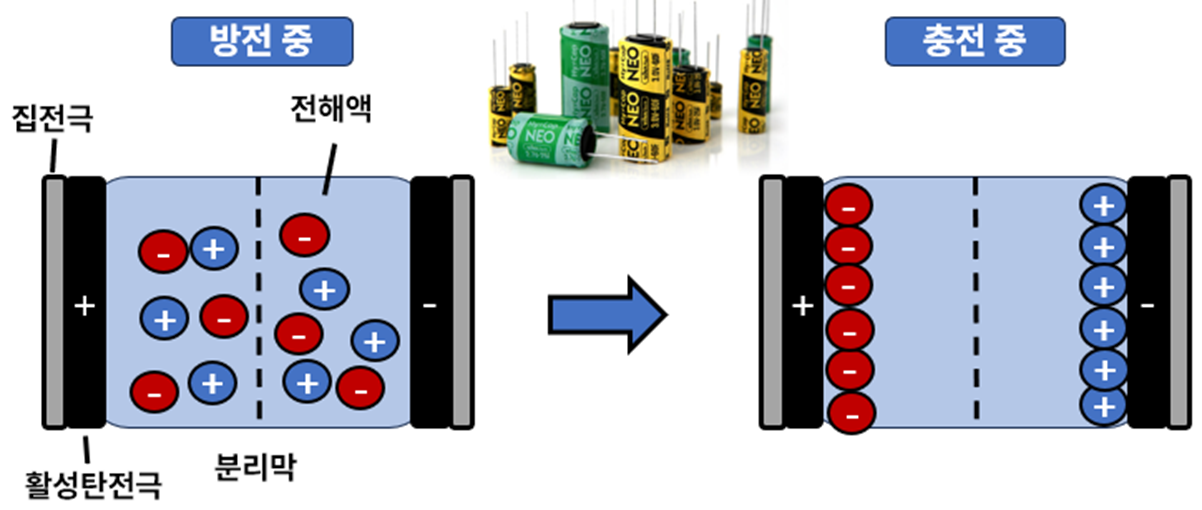 삼화슈퍼 이미지