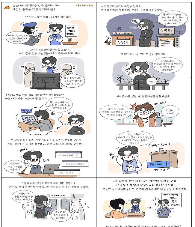  국민내일배움카드” 희망찬 내 일(work)을 열다! 고용노동부
