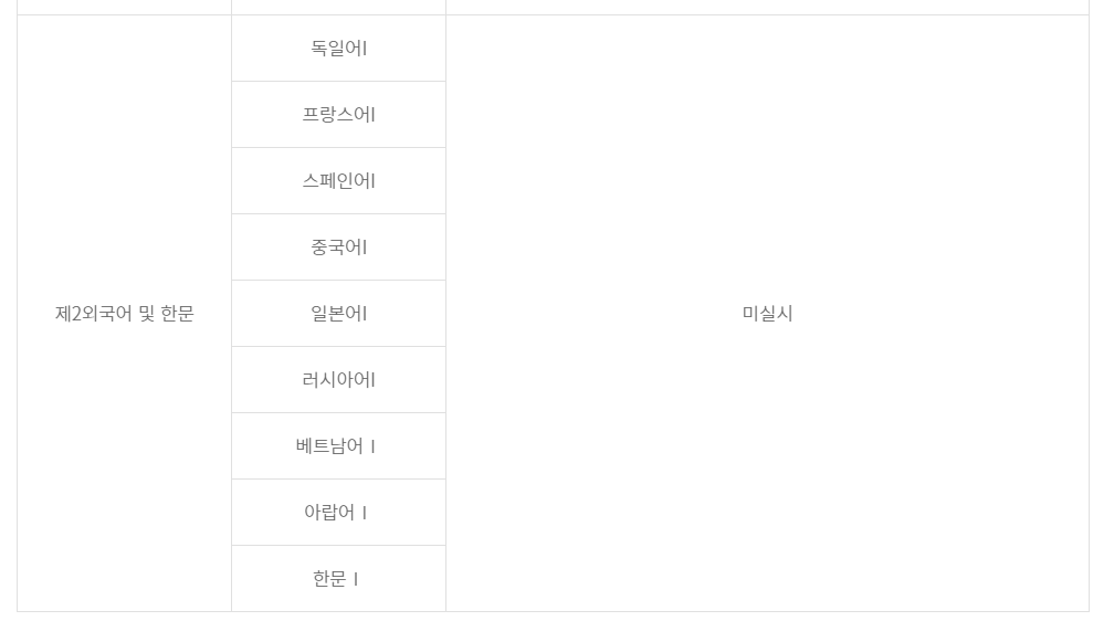 모의고사
