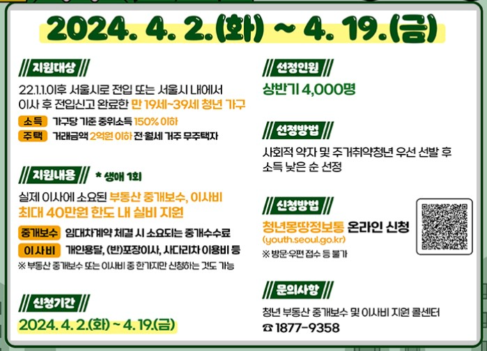 2024년 부동산 중개보수 이사비 지원 최대 40만원