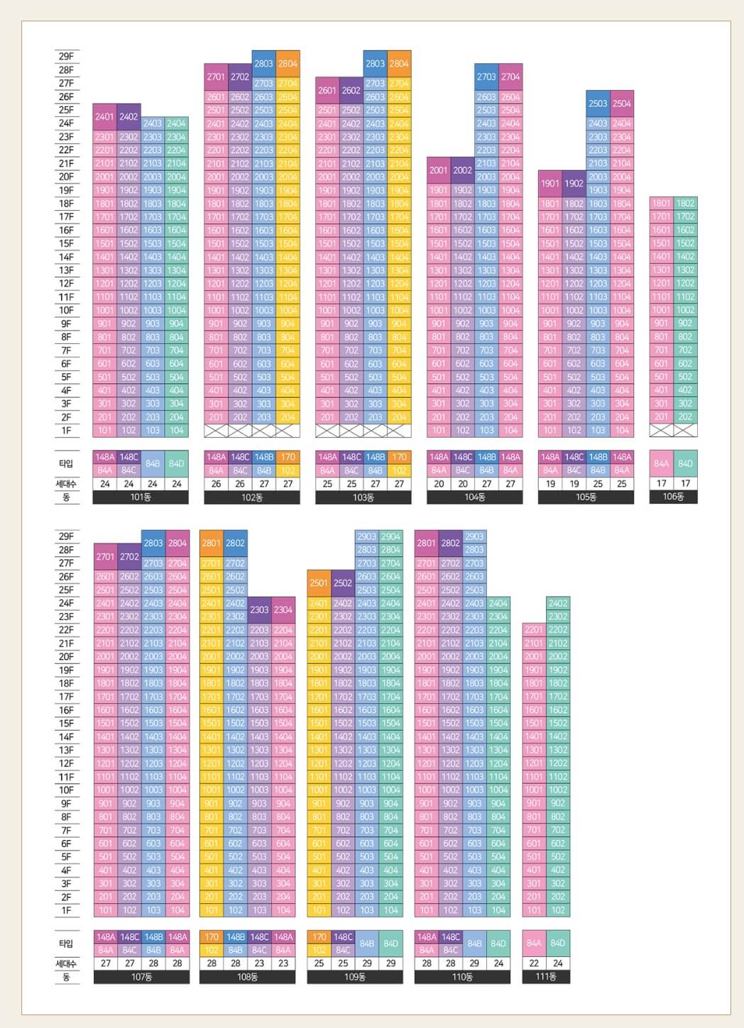 동호수 배치도