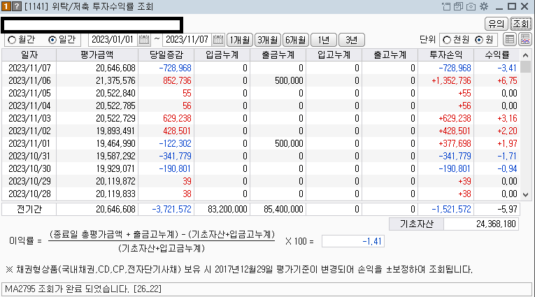 2023년 주식투자 누적 수익률