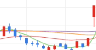 LS네트웍스 주가 전망 오늘 주식 상한가 종목 이유 거래 시세 베트남 해저케이블 관련주 시황