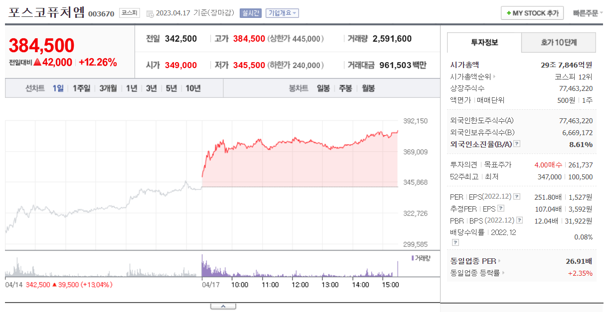 포스코퓨처엠