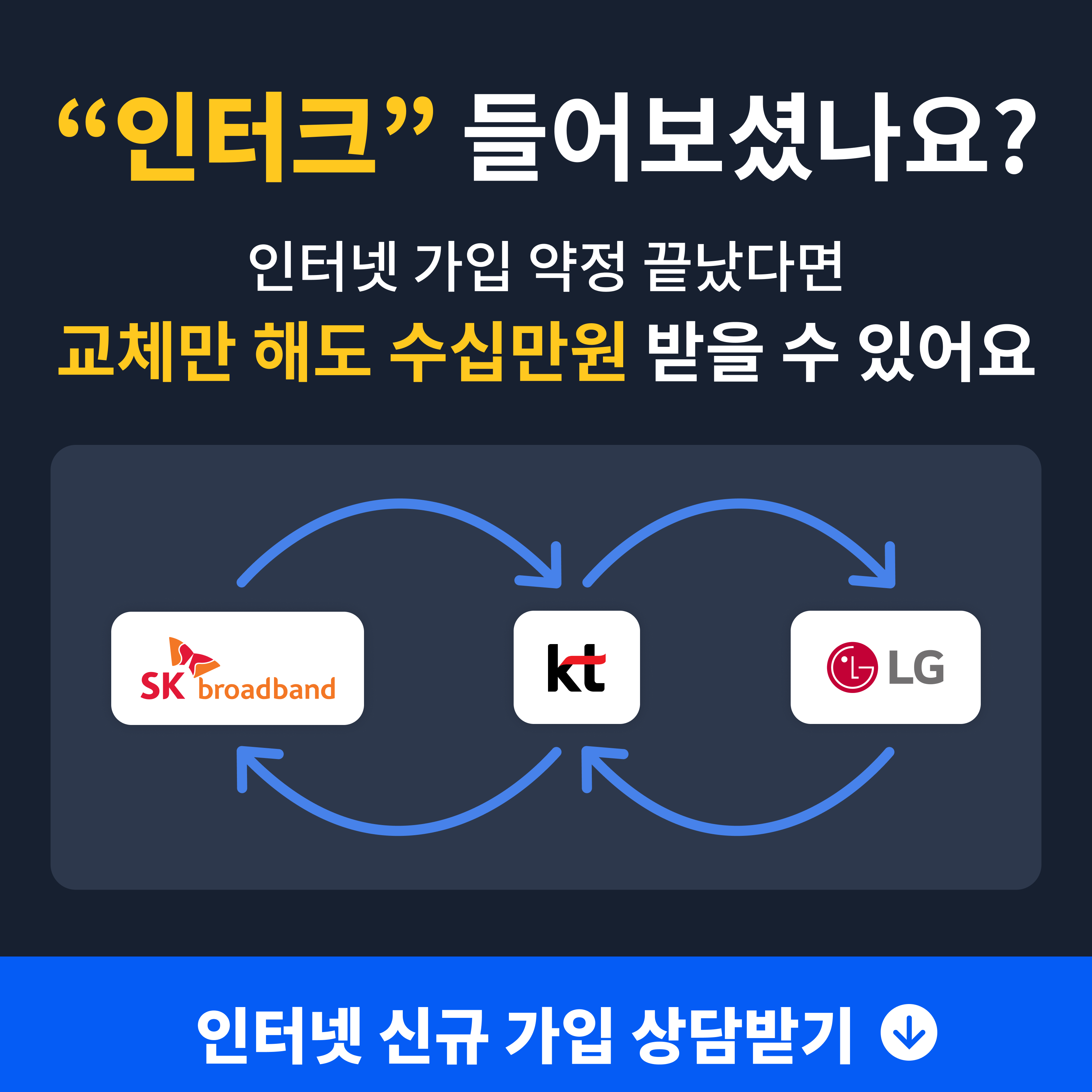 KT SK LG 인터넷가입 현금지원 사은품많이주는곳 인터넷속도 비교 상담