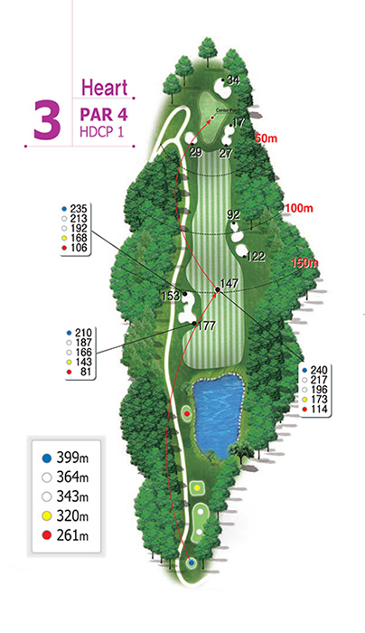해피니스CC 하트 코스 3번 홀