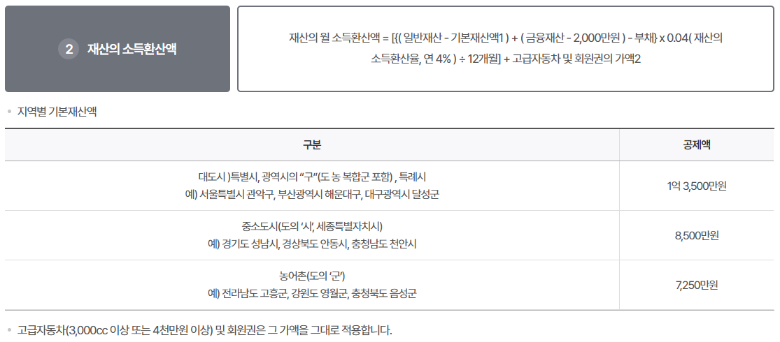 기초연금 수급자격 (2023년 8