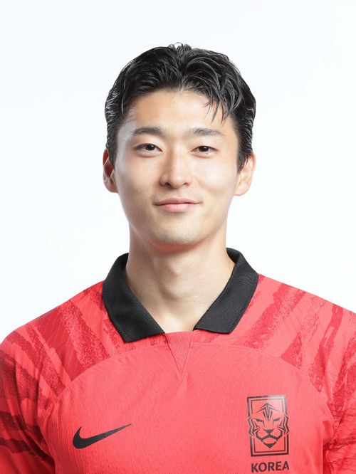 조규성 축구선수