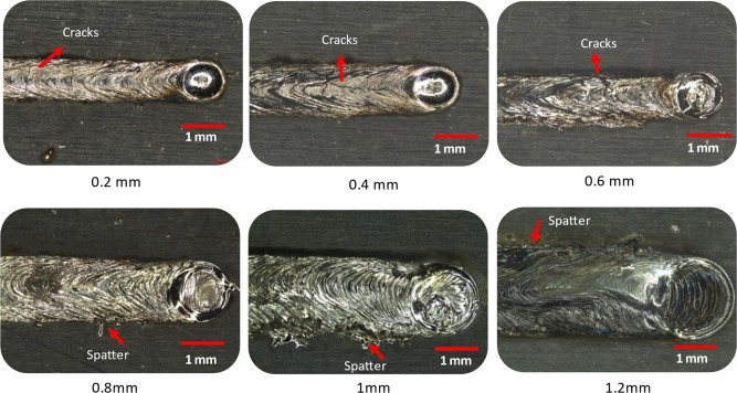 레이저용접, 배터리용접, 버스바용접, 캔용접, 레이저용접, 검사기술, 모니터링기술, 전기차, 패키징, 집전체