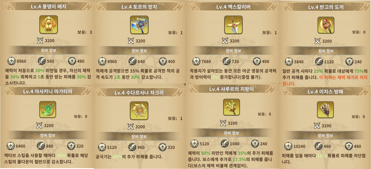  미틱 히어로즈 SSR 등급 유물 / 룬 순위표 정리