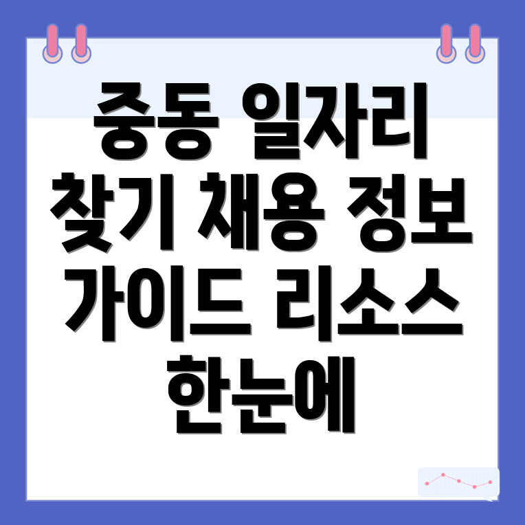 전주 일자리